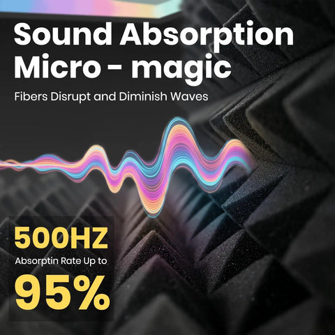 Black And Grey Pyramid Acoustic Panels 50 Pack With Strong Adhesive Squares Noise Reducing Kit showing soundwave absorption design.