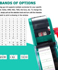 Close-up view of a Heavy-Duty Labeling Gun Kit with 5000 Stickers and 3 Ink Cartridges for Retail Grocery and Office Use.
