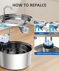 Must Have 50 Pack Cat Water Fountain Filter Replacement Set For Stainless Steel Pet Water Dispenser assembly instructions