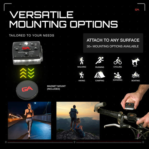 Versatile mounting options of Micro Series Safety Lights All White Front And Red Rear Rechargeable Magnetic Hands Free LED