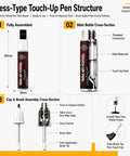 Press-Type Touch-Up Pen Structure, showing cap, brush, and paint reservoir for Light Silver Wheel Rim Touch Up Paint With Built In Brush For Knocking Out Curb Rash And Scrapes On Alloy Rims Plus Faster Five Minute Set For A Clean Showroom Grade Finish Daily.
