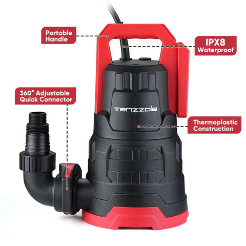 Heavy Duty 1HP Submersible Sump Pump Handles 3960 GPH Grind Inside A Tough Thermoplastic Shell, showing portable handle and waterproof design.