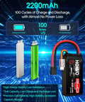 Shorty 2S 2200mAh 100C Lipo Battery 7.4V With TR Connector for FPV Racing, highlights charge and discharge efficiency.