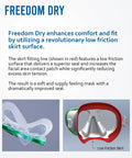 Close-up of Freedom HD Scuba Mask With Ultra Wide 180-Degree View focusing on low friction skirt surface in red and green.