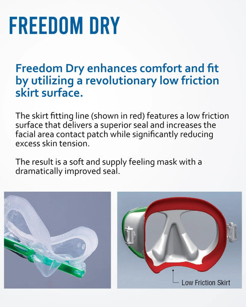 Close-up of Freedom HD Scuba Mask With Ultra Wide 180-Degree View focusing on low friction skirt surface in red and green.
