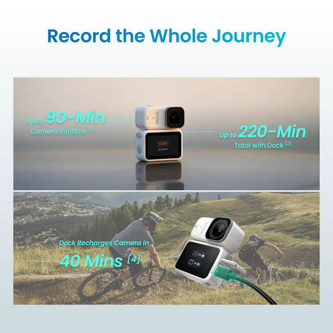 Wearable 4K Action Camera With Cap Mount, Ultra Lightweight 54g, runtime up to 220 minutes, charging with dock, cycling scenario.