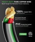 Close-up of Heavy Duty 10AWG pure copper wire with insulated sheath, for Straightforward Heavy Duty 30 Amp Ev Extension Cord That Juices Up Your Level 2 Charger Or Dryer Outlet Without Breaking A Sweat.