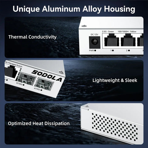 Close-up of Six Port 2.5G Easy Web Managed Switch with Aluminum Alloy Housing showing ports, focusing on cooling and heat dissipation.