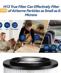Premium Replacement Filter For 9-17810 Craftsman Wet Dry Vac Fits 3 And 4 Gallon Vacuums, image showing filtration uses