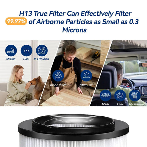 Premium Replacement Filter For 9-17810 Craftsman Wet Dry Vac Fits 3 And 4 Gallon Vacuums, image showing filtration uses