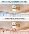 Low Profile Ceiling Fan With Lights And Remote 22 Inch Modern Reversible Multi Speed Flush Mount Ceiling Fan for year-round use