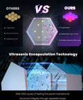 Comparison of RGB Hexagon Wall Lights For PC Setup USB Powered LED Decor with ultrasonic encapsulation technology highlighting durability and color control.
