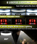 Rechargeable Headlamp With Ultra Bright 1500 Lumens showing 6 lighting modes, separate front and tail light control, 230 degree beam.