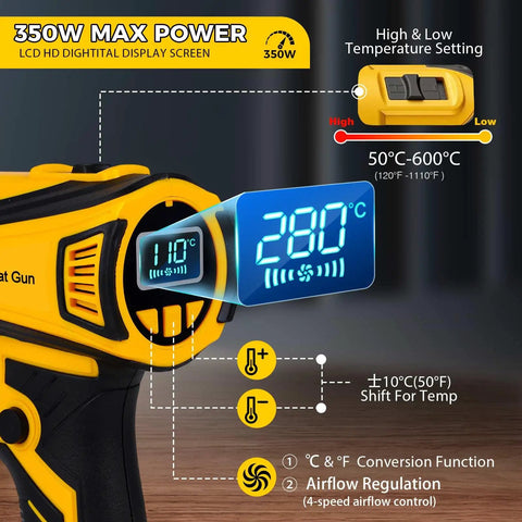 LCD display of Cordless Hot Air Gun With 20V Battery Compatibility, 350W Power showing temperature settings and controls