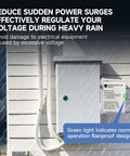 Beefed Up 120 240 VAC HVAC Surge Protector With TPMOV Tech in watertight enclosure on outdoor wall during rain