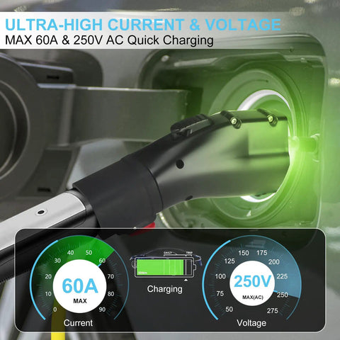 Tesla To J1772 Charging Adapter Connector, Max 60 Amp 250 Volt Electric Vehicle Converter charging with current and voltage display.