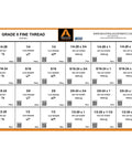 Grade 8 fine thread fasteners chart with assorted hex nuts, washers, and cap screws in a detailed layout.