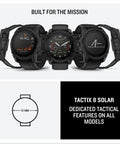 Three 51mm Solar-Powered Tactical GPS Smartwatches with Titanium Bezel and Sapphire Lens, 40M Dive Rating, and tactical features.