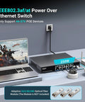 18 Port 2.5G PoE Switch Unmanaged With 16 PoE Ports And 2x 10G SFP Uplink, IEEE 802.3af/at, 250W power display, connected devices