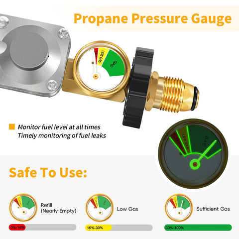 Gauge of a two-stage propane regulator for RVs showing propane levels for safe outdoor usage