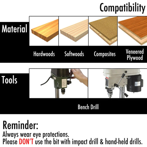Heavy Duty Three Piece Forstner Drill Bit Set With Carbide Tips And Solid Steel Core for use with hardwoods and bench drills.