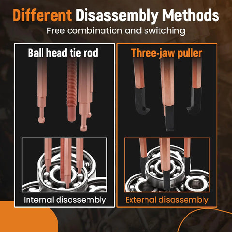 Pro Grade 55 In 1 Bearing Puller Tool Set For Shop And Home Garage Work Gripping Pulling Gears Bearings And Pulleys Featuring 9 Heads 3 Hooks Rods Plate Sleeve And Washers For Solid Grip Nails Your Repairs Quick Like A Real Tech Guru, internal and external disassembly methods with ball head tie rod and three-jaw puller