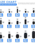 Size chart of 450Pcs M3 M4 M5 M6 M8 Allen Head Socket Set Screws Kit, featuring various dimensions and quantities.