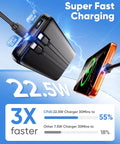 Ultra Slim 15000mAh Power Bank With Built In iOS And Type C Cables, Multiport Charger With USB A, Type C, Micro Outputs, Pocket Friendly Travel Essential For iPhone iPad Samsung And More, 22.5W fast charging