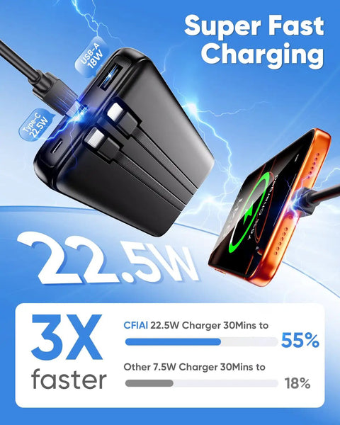 Ultra Slim 15000mAh Power Bank With Built In iOS And Type C Cables, Multiport Charger With USB A, Type C, Micro Outputs, Pocket Friendly Travel Essential For iPhone iPad Samsung And More, 22.5W fast charging