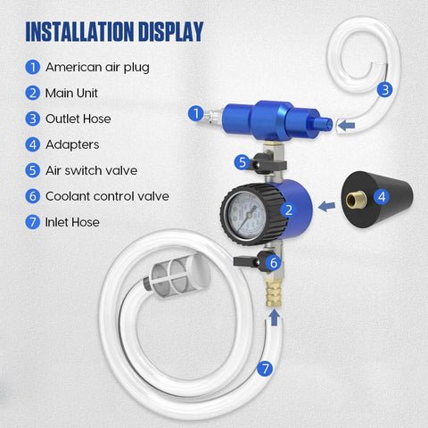 MR CARTOOL coolant vacuum refill tool kit front view, blue main unit with gauge, white hoses, and 3 adapters