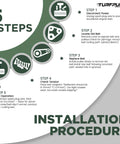 Five-step installation procedure for Beefed Up Replacement Drive Belt For TimeMaster Walk Behind Lawn Mowers 3/8 X 27.5 Inch
