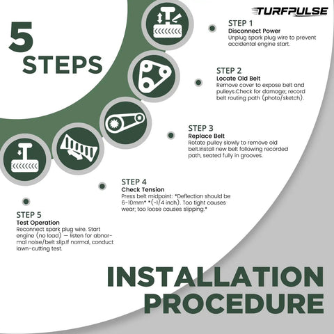 Five-step installation procedure for Beefed Up Replacement Drive Belt For TimeMaster Walk Behind Lawn Mowers 3/8 X 27.5 Inch
