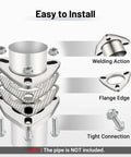 Installation diagram of Heavy Duty 3 Bolt Exhaust Flange Upgrade Kit Crafted From Premium 304 Stainless Steel With Gaskets And Hardware.