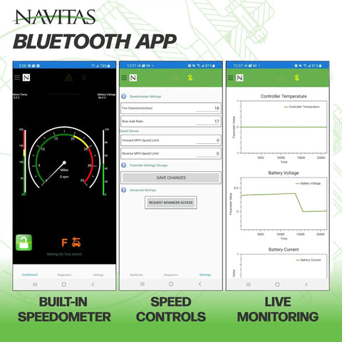 TSX3 DC Controller 600 Amp For Star EV Classic Golf Carts Bluetooth app interface showing speedometer, settings, and live monitoring.