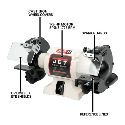 Grit And Grind Eight Inch Bench Grinder With Beefy Half Hp Motor Runs Steady At 1725 Rpm features adjustable eye shields and spark guards.