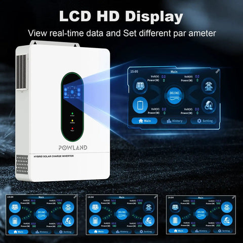 Real Deal 12000W Hybrid Solar Inverter With Built In Wifi And Zero Hassle Battery Free Setup For 48V Dc Up To 240V Ac Split Phase showing LCD HD display.