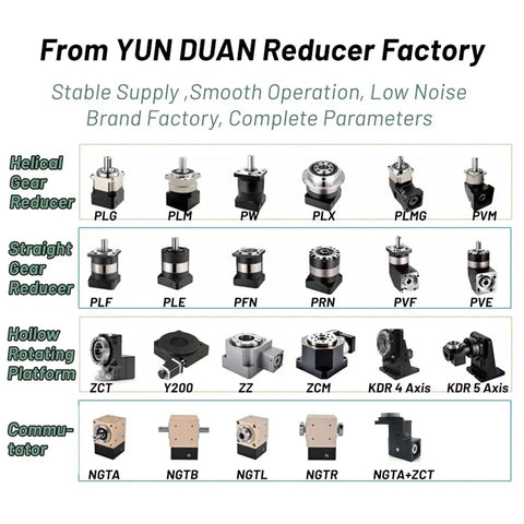 High Precision Helical Planetary Gearbox Step Down Motor Reducer Runs Smooth And Handles Heavy Loads Without Breaking A Sweat For 1.2KW To 3KW Servo Motors On 110mm To 220mm Frames. Display of various gear reducers from YUN DUAN.