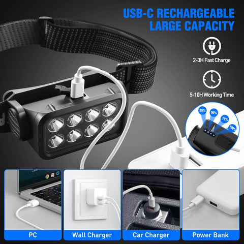 6 Pack Rechargeable LED Headlamp With Motion Sensor IPX6 waterproof USB-C charging options shown, ideal for camping and group activities