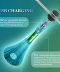 Rechargeable Table Fly Fans Keep Flies Away With Soft Blades For Food Prep On The Go, motor and battery diagram