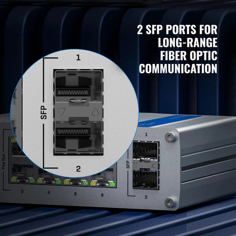 Close-up of Workhorse 8 Port PoE Plus Unmanaged Gigabit Ethernet Switch With 240W Budget And 2 SFP Ports, highlighting fiber optic ports