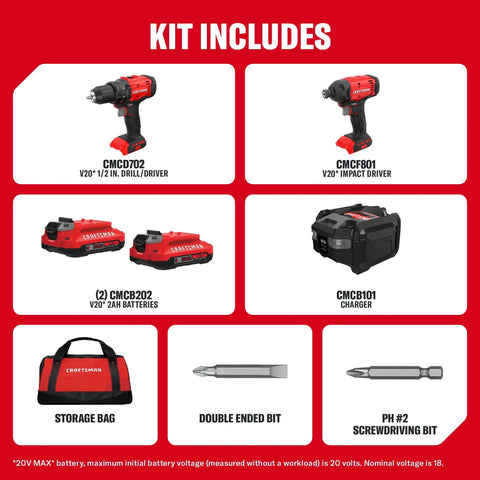 Badass 20V Cordless Drill And Impact Driver Combo Kit With Two 2Ah Lithium Batteries And Charger, includes drill, impact driver, batteries, and charger.