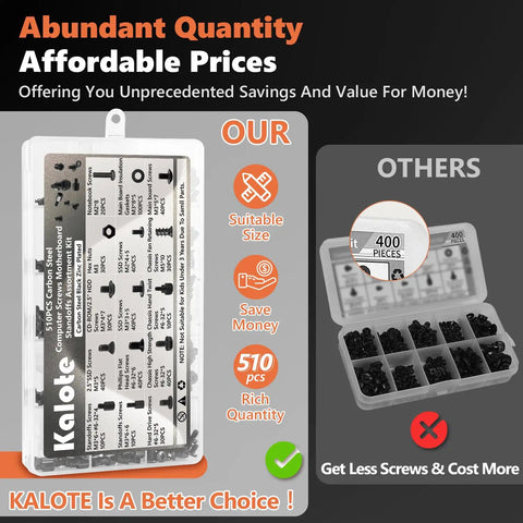 Premium Heavy Duty Computer Screws Kit featuring 510PC zinc plated fasteners for PC builds in compact storage case.