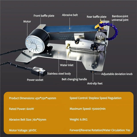 Straight Up Heavy Duty Wet Bench Grinder Featuring Electric Circulating Water Coolant System And Dead On Belt Alignment Rock Solid Steel Frame Anti Skid Base For All Woodworking Tools with stainless steel body and adjustable features.