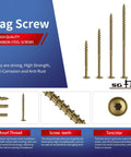 Badass Number 14 X 4 Inch Lag Screws 140 Pcs Structural Wood Fasteners with bronze epoxy coating, showcasing strong carbon steel construction.