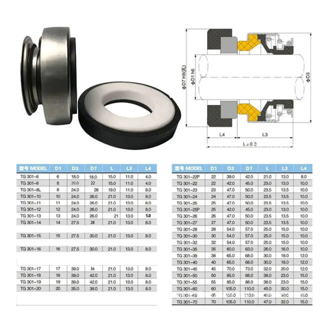 Top Notch 301-Series Water Pump Mechanical Shaft Seal Kit for Circle Circulation with ceramic and carbon rings.