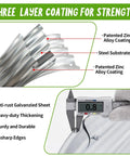 Diagram showing the three-layer coating of a galvanized raised garden bed kit with thickness measurement display, includes zinc alloy coating.
