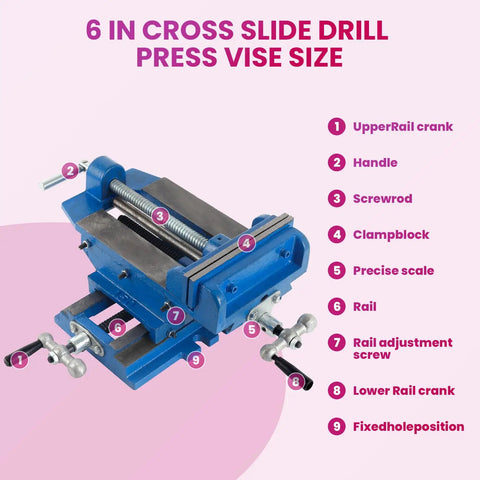 6 Inch Cross Slide Drill Press Vise showing components like crank, handle, and precise scale for heavy duty tasks.