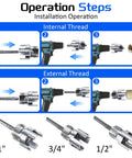 All In One Pro Grade Pipe Threader Kit For 1/2 3/4 And 1 Inch Pipes With Dual Threading For Internal And External Threads On PVC CPVC And ABS Drill Powered Speed For Quick Plumbing Repairs And DIY Handy Home Repair Projects showing operation steps for internal and external threads with drill attachment and three dies.