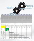Mod 1.5 14T Pinion Gear 8mm Bore In 1045 Hardened Steel Black Surface diagram with dimensions and table
