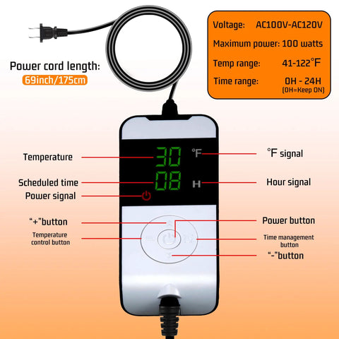 Control panel of Propane Tank Warmer Blanket With Thermostat and Timer, Adjustable 41 To 122 F, waterproof outdoor use.